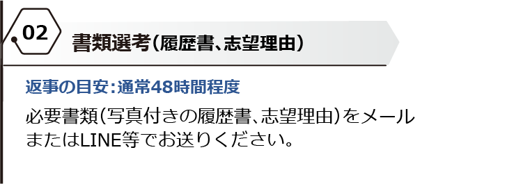 書類選考
